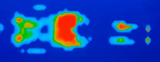 Heatmap on INNERSPRING MATTRESS