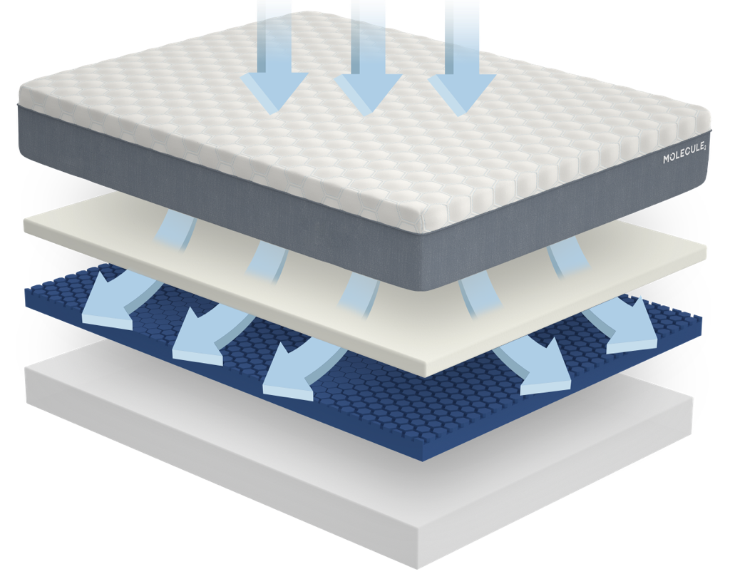 Why Air-Engineering Isn’t Just for Nike Sneakers