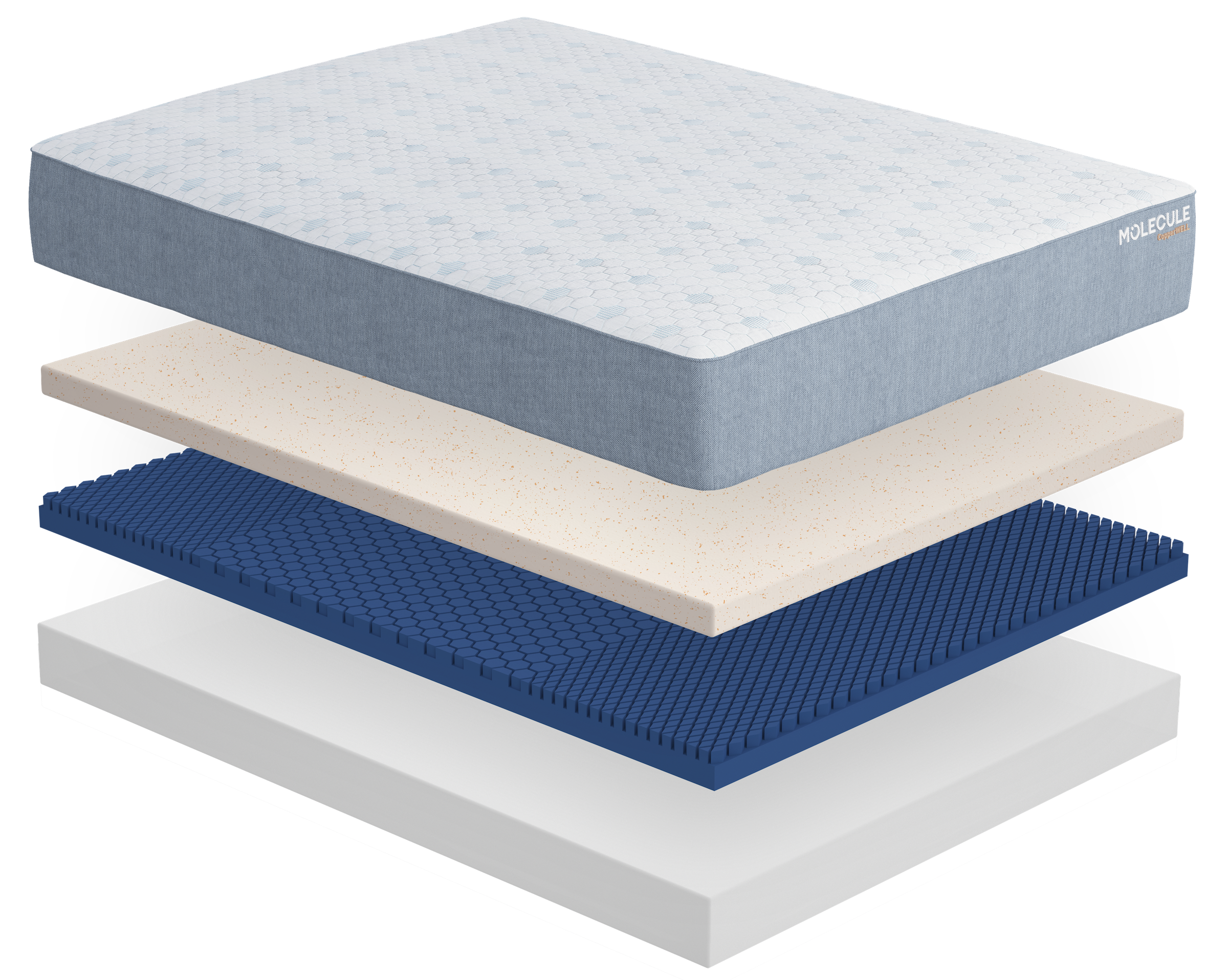 CopperWELL 12" MATTRESS