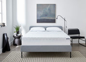 Triple Zone PRO Topper